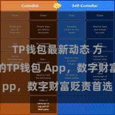 TP钱包最新动态 方便安全的TP钱包 App，数字财富贬责首选